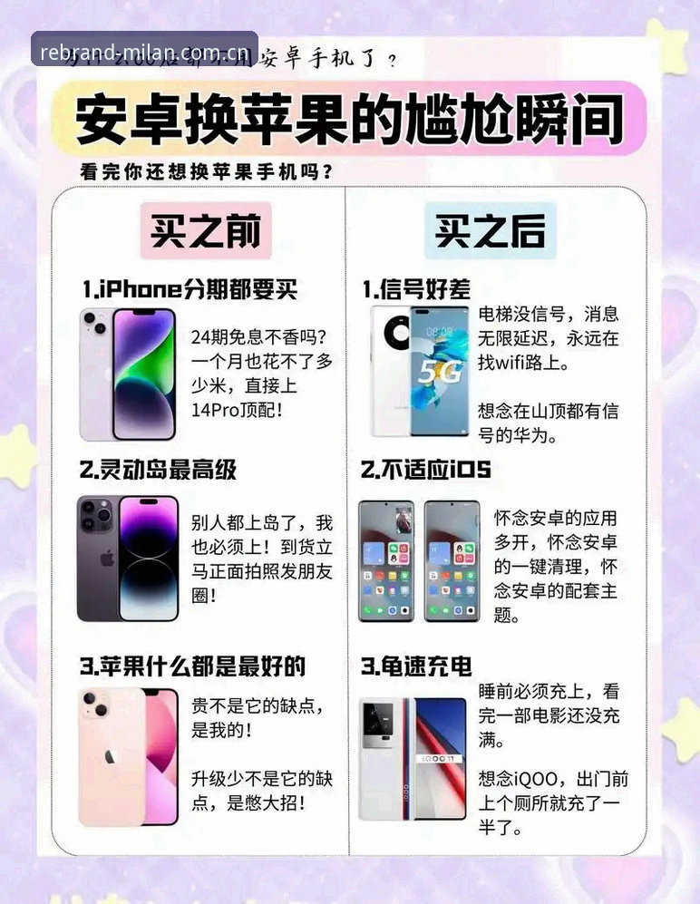 为什么要在苹果设备上搜索安卓版？——品牌声量再定义的真实含义