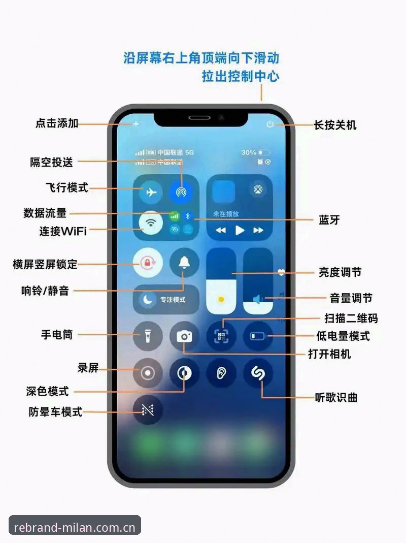 米兰体育平台苹果设备客户端安装与使用教程：V3.6.0版品牌声量再定义如何运作